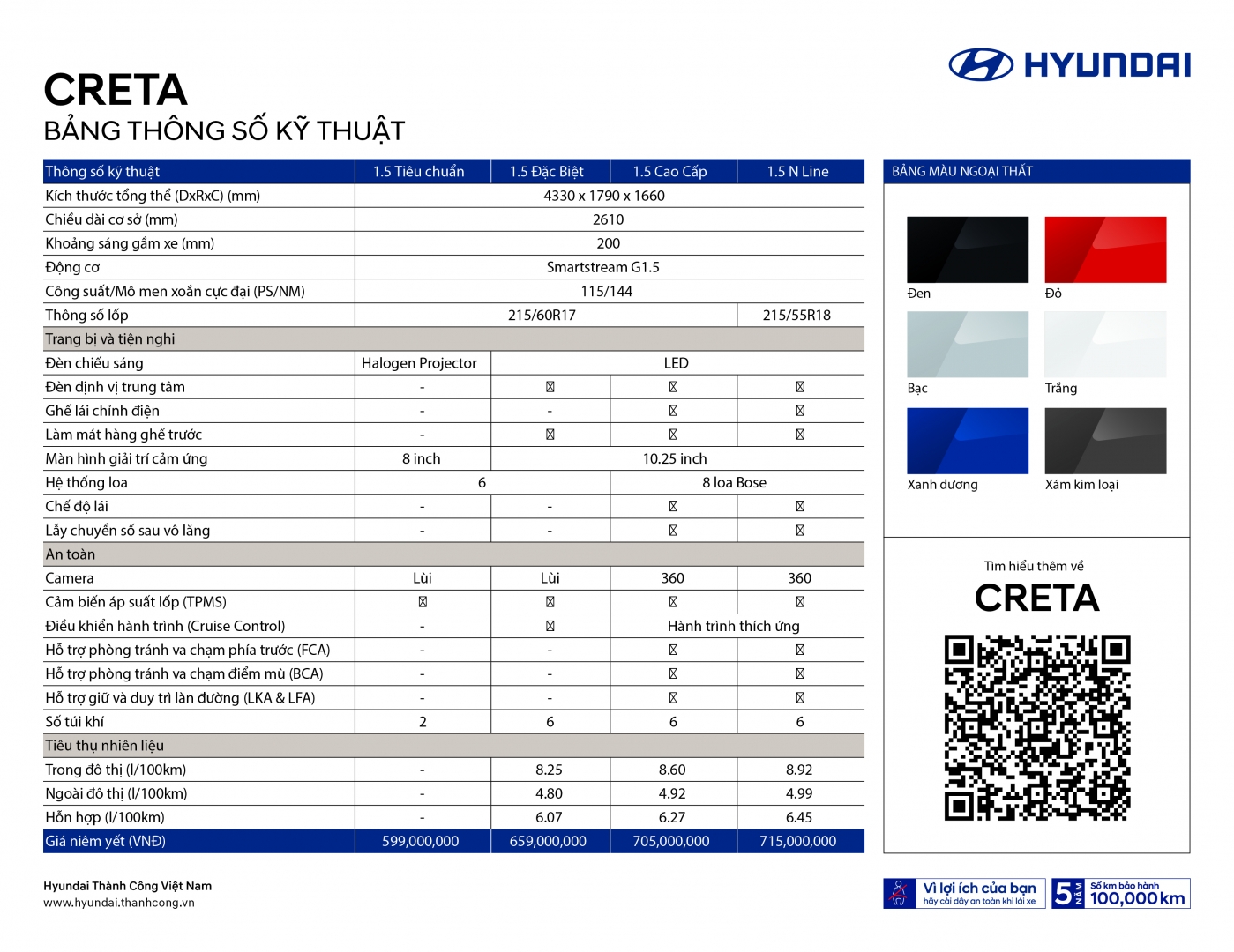 New Creta